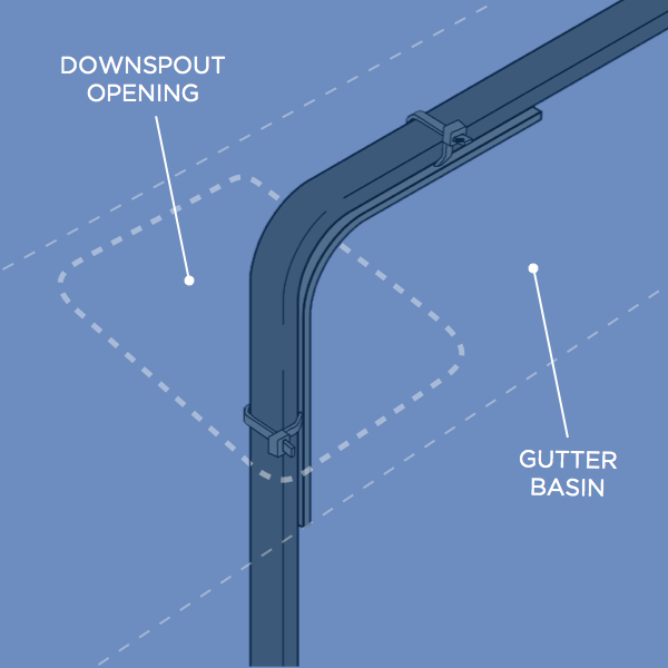 Heat Tape Downspout Hanger